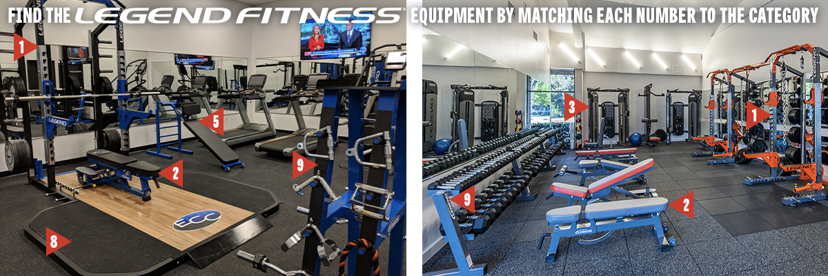 Find the Legend Fitness equipment my matching each number to the category.